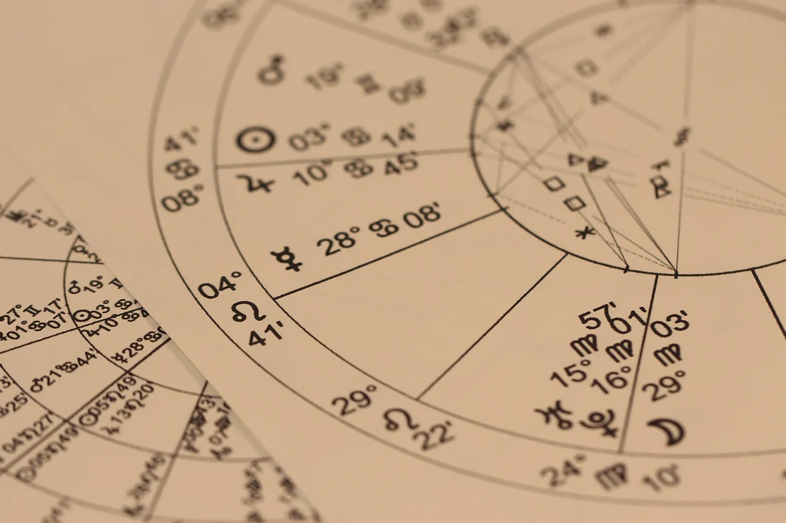 Astroloji ve Dekanlar